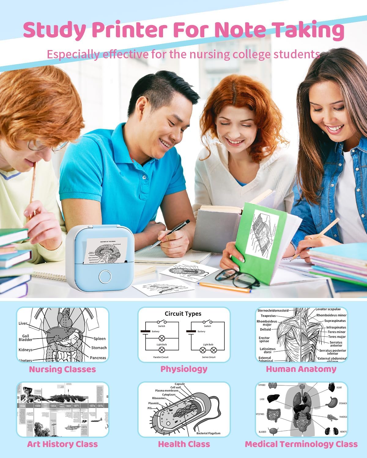 Phomemo T02 Mini Sticker Printer, Portable Bluetooth Thermal Printer, Inkless Pocket Printer for Students, Kids, Notes, Labels & Photos