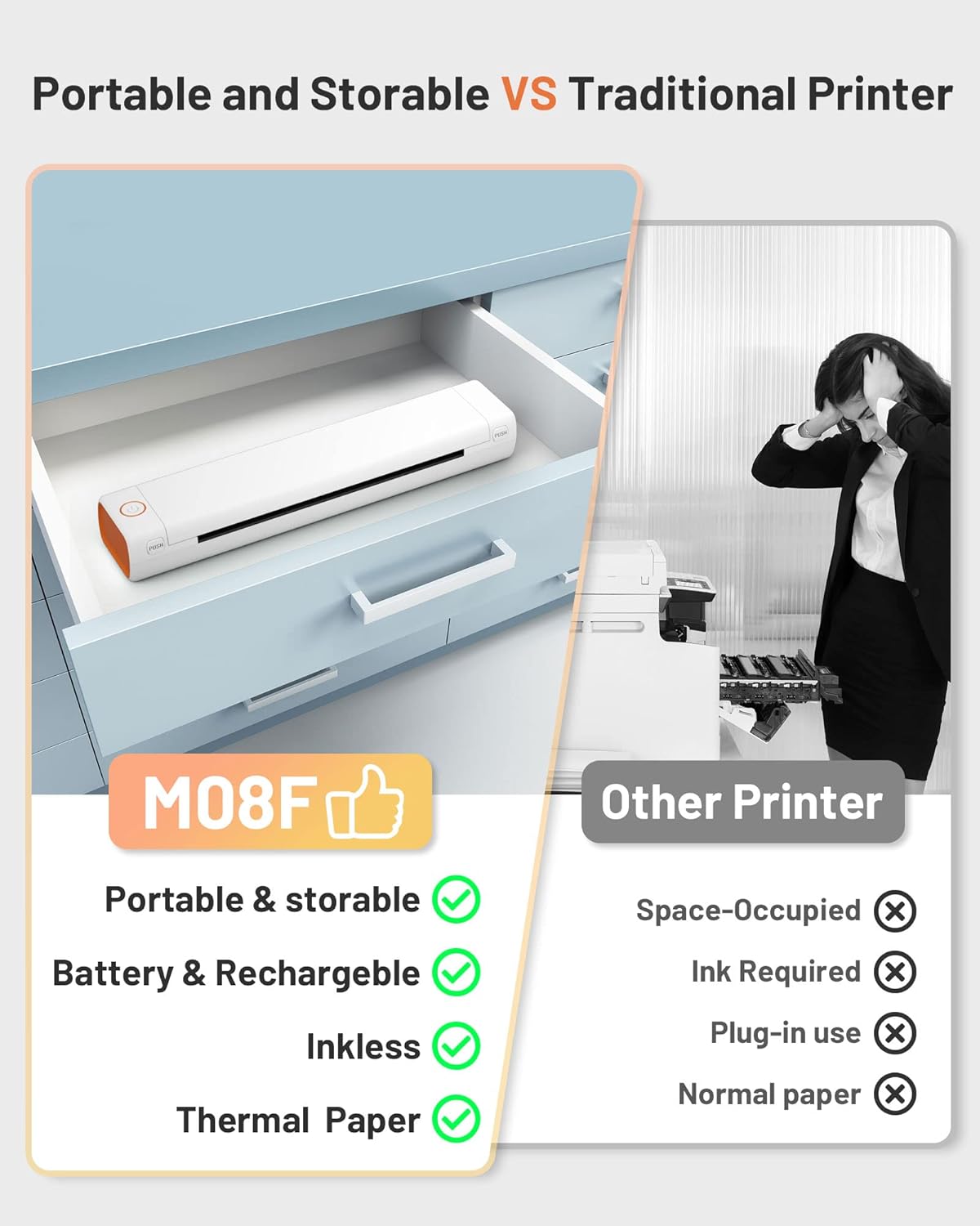 Phomemo M08F Portable Wireless Printer for Travel Mini Home Printer - White, Standard Printer