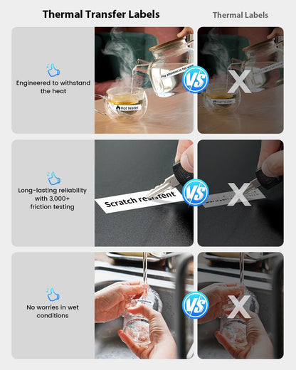 Phomemo A30 Portable Home Label Maker and Ribbon Printer - White