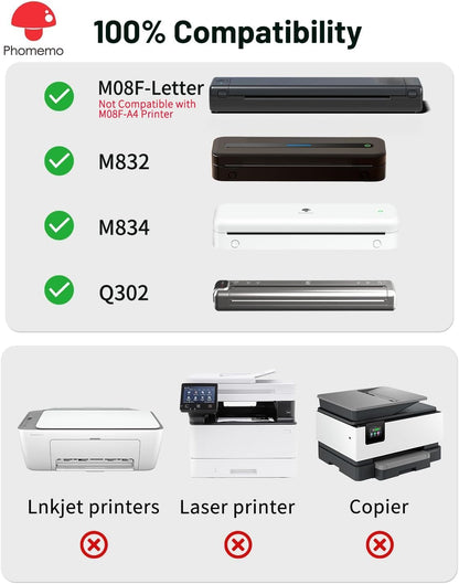 Phomemo Folded 8.5" x 11" US Letter Thermal Paper, Compatible with M08F, Q302, M832, 200 Sheets - White