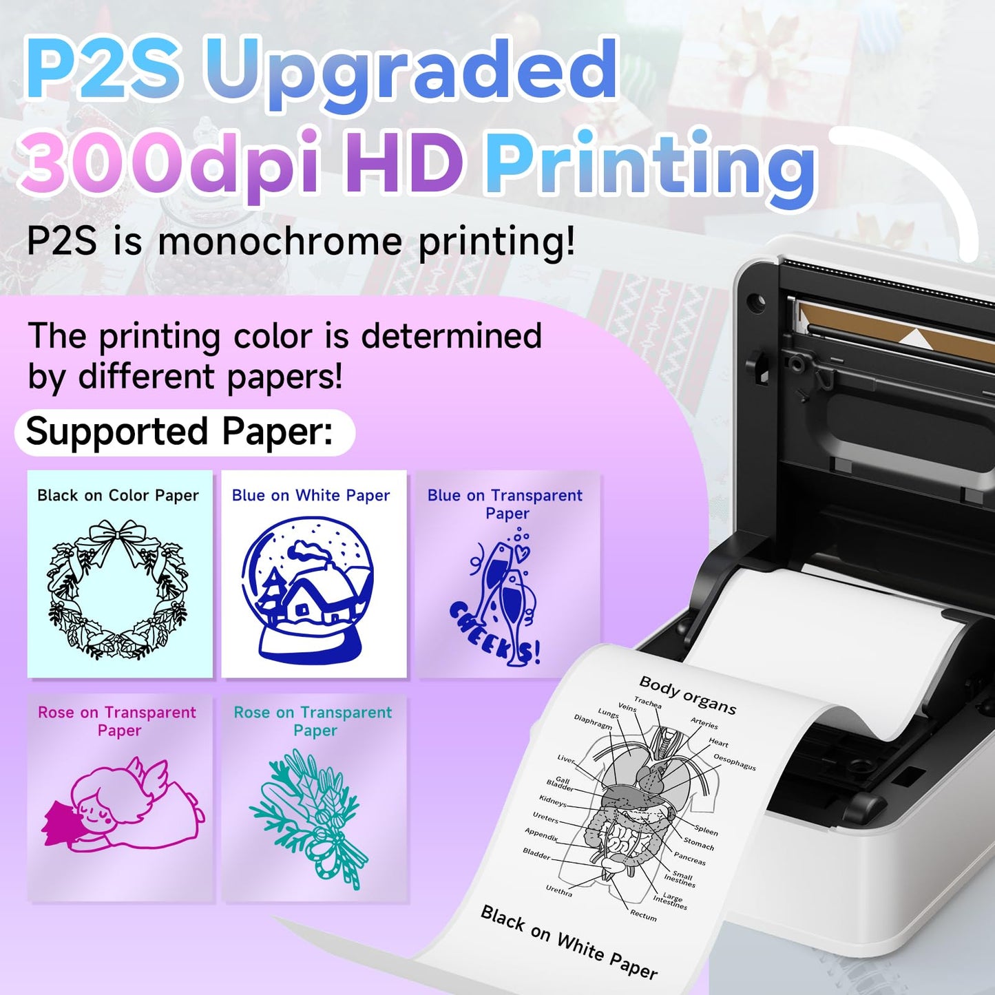 Phomemo P2S Portable Mini Printer for Sticker and Study Notes 3 Rolls Paper in Pack - White