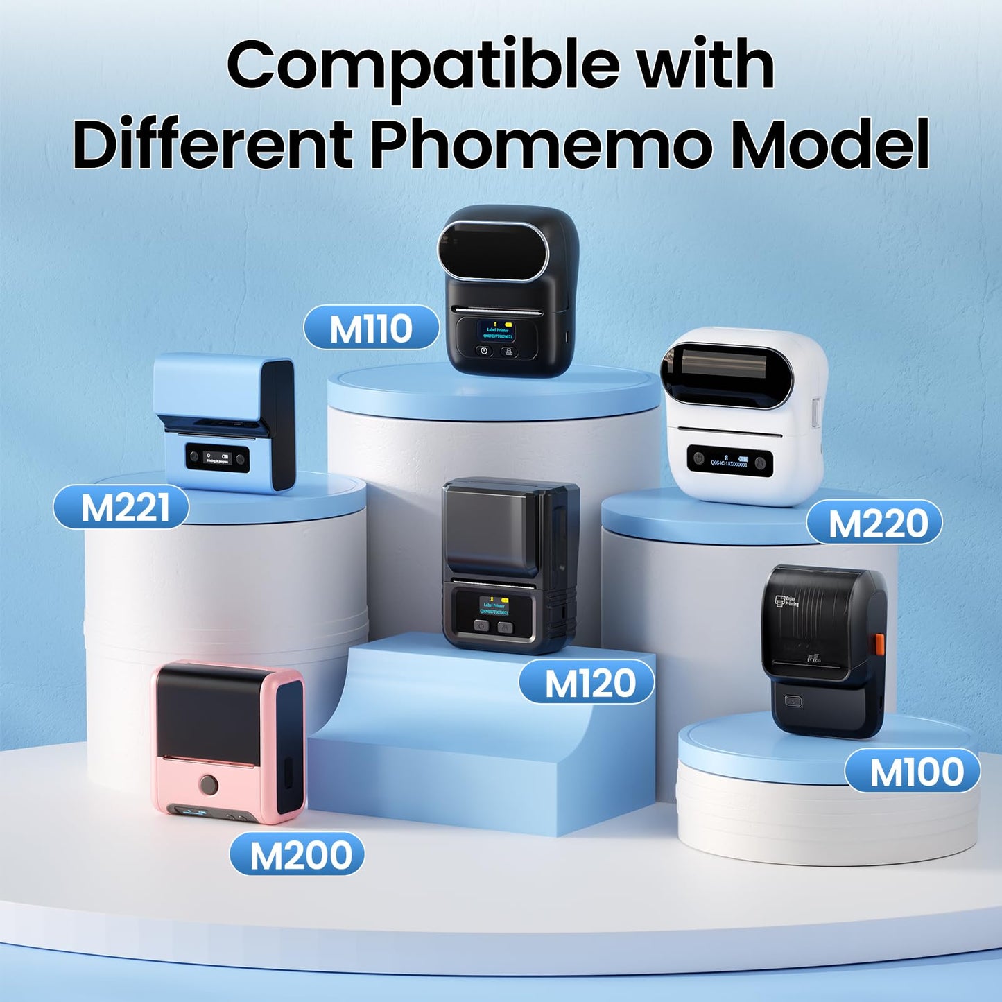 Phomemo 1.57''x1.18'' M110 M220 Labels for barcode, price tag, package label, 230 counts/Roll, 3 Rolls one pack - White