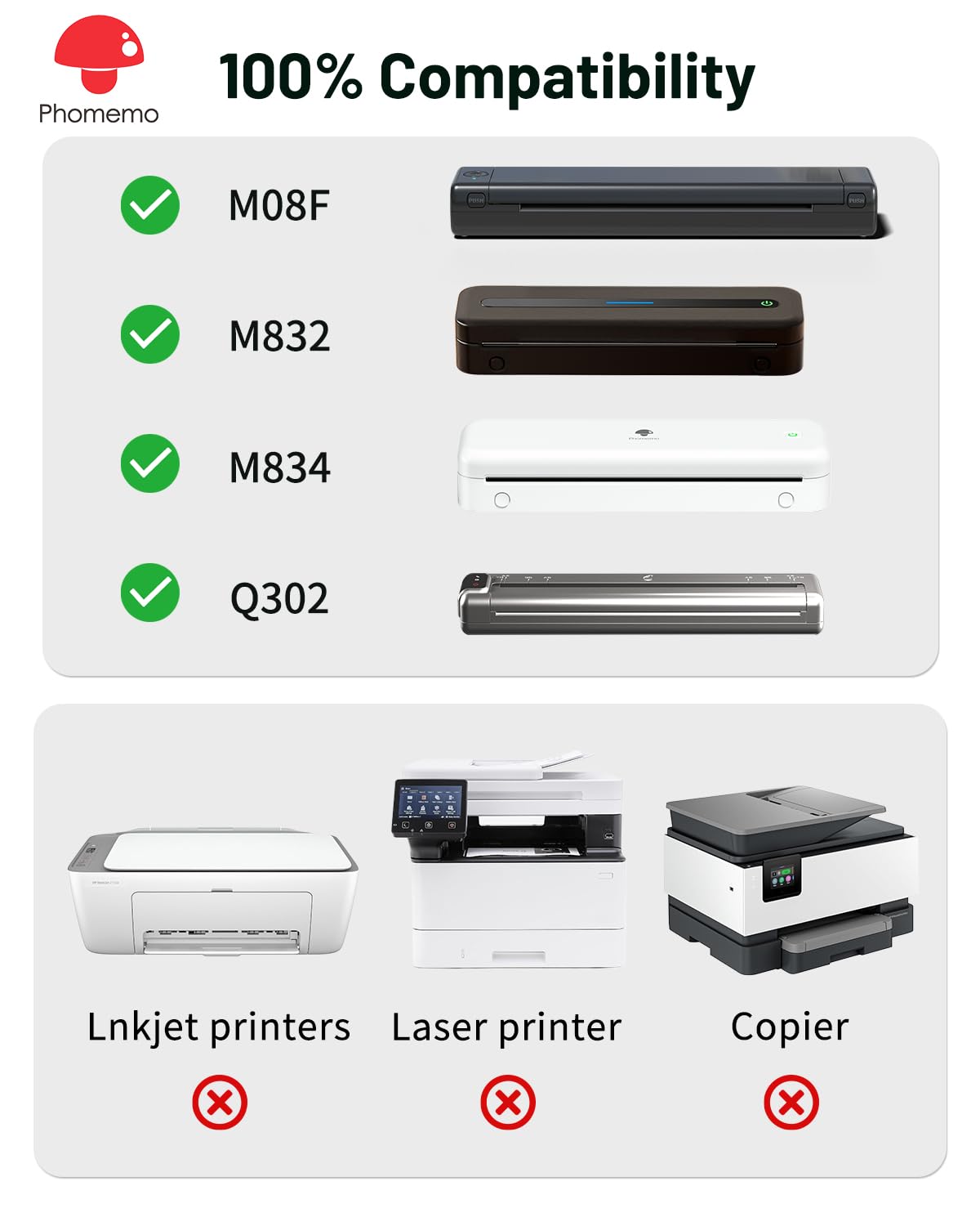 Phomemo Folded 8.5" x 11" US Letter Thermal Paper, Compatible with M08F, Q302, M832, 100 Sheets - White